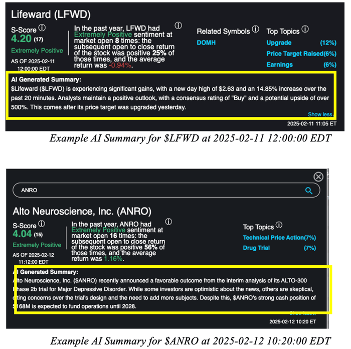 AI summary for $LFWD and $ANRO 