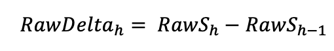 Rawdelta formula