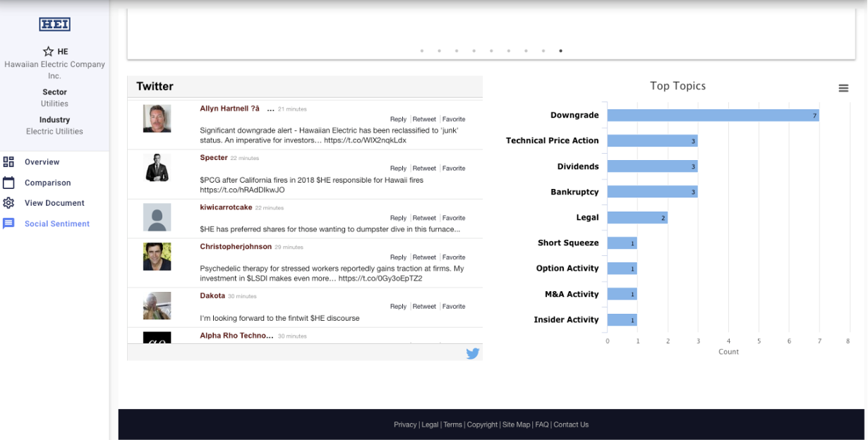 live tweets related to HEI's actions and the ongoing situation