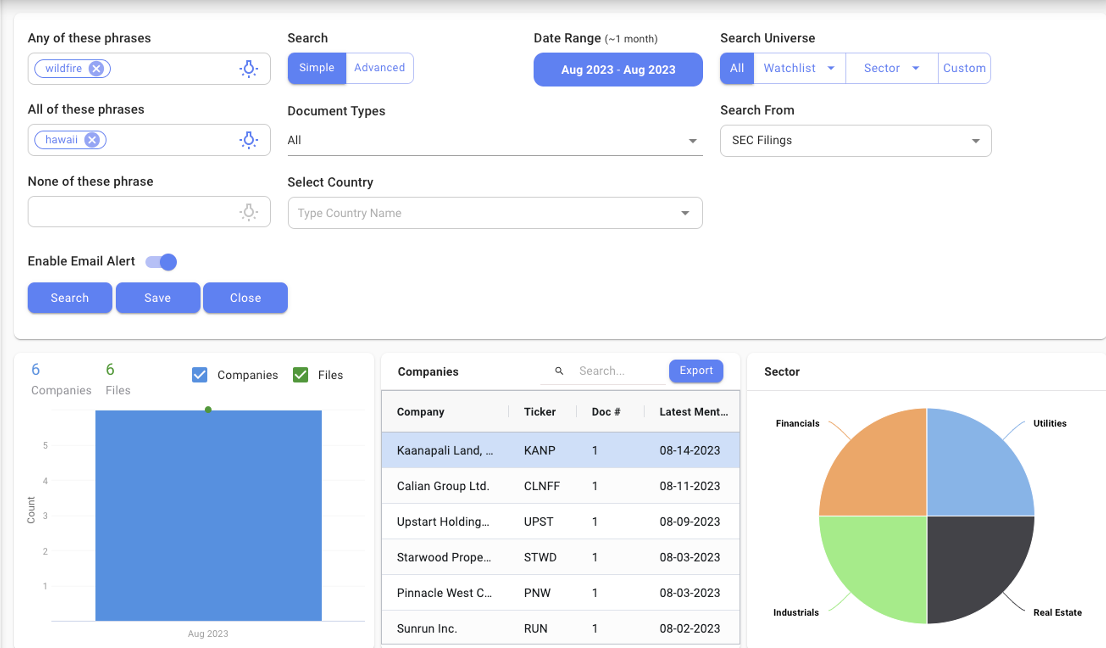 other potentially impacted companies using the ThemeX tool