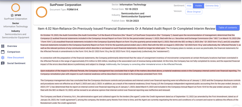 SunPower non-reliance on previous financial reporting