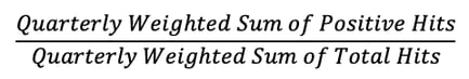 Positivity ratio equation