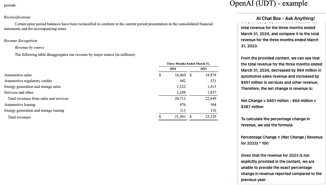 Open AI (UDT) example