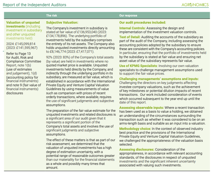 Risk and Response table