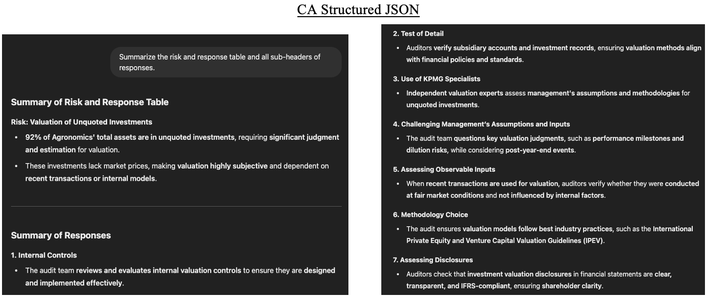 CA Structured JSON