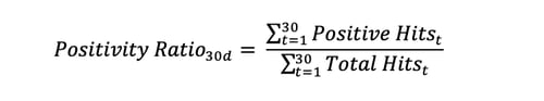 positivity ratio formula